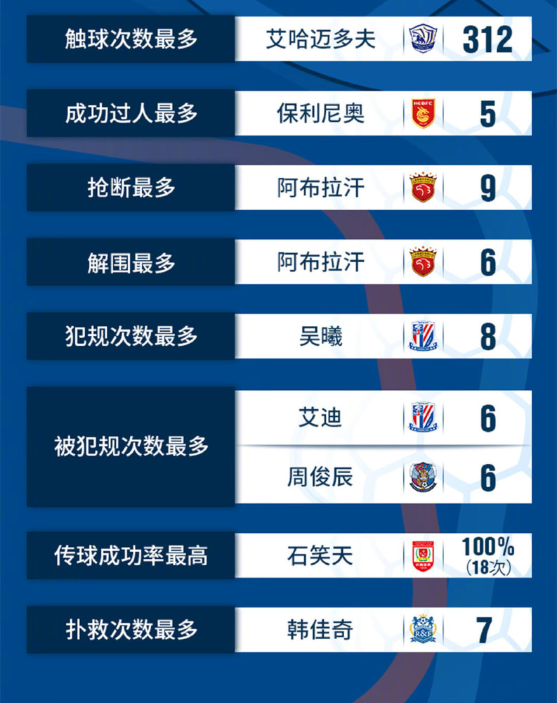 中超小将崛起，引发关注与期待