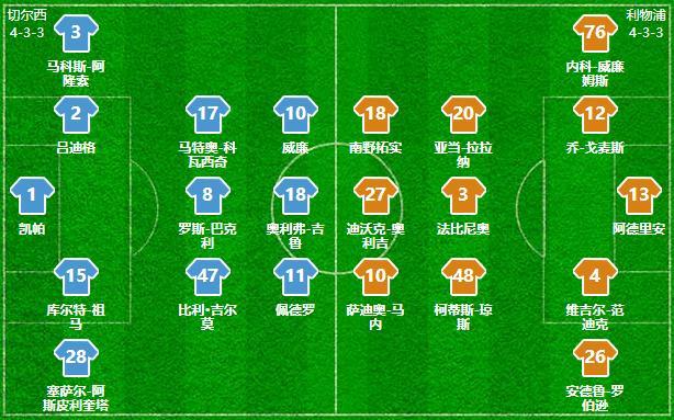 切尔西主教练调整球队进攻战术