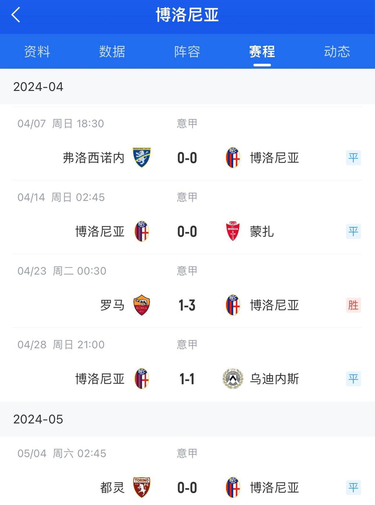 博洛尼亚主场三球告捷，提升积分榜排名