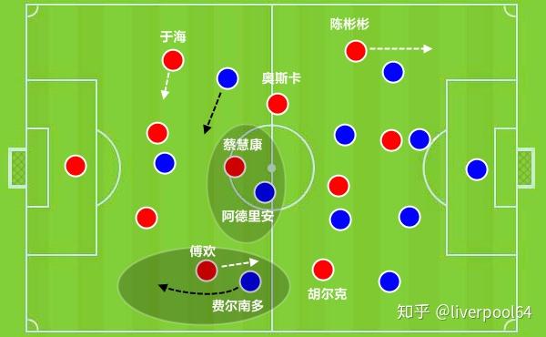威廉希尔官网-斯威客场不敌上港，继续保持低位排名