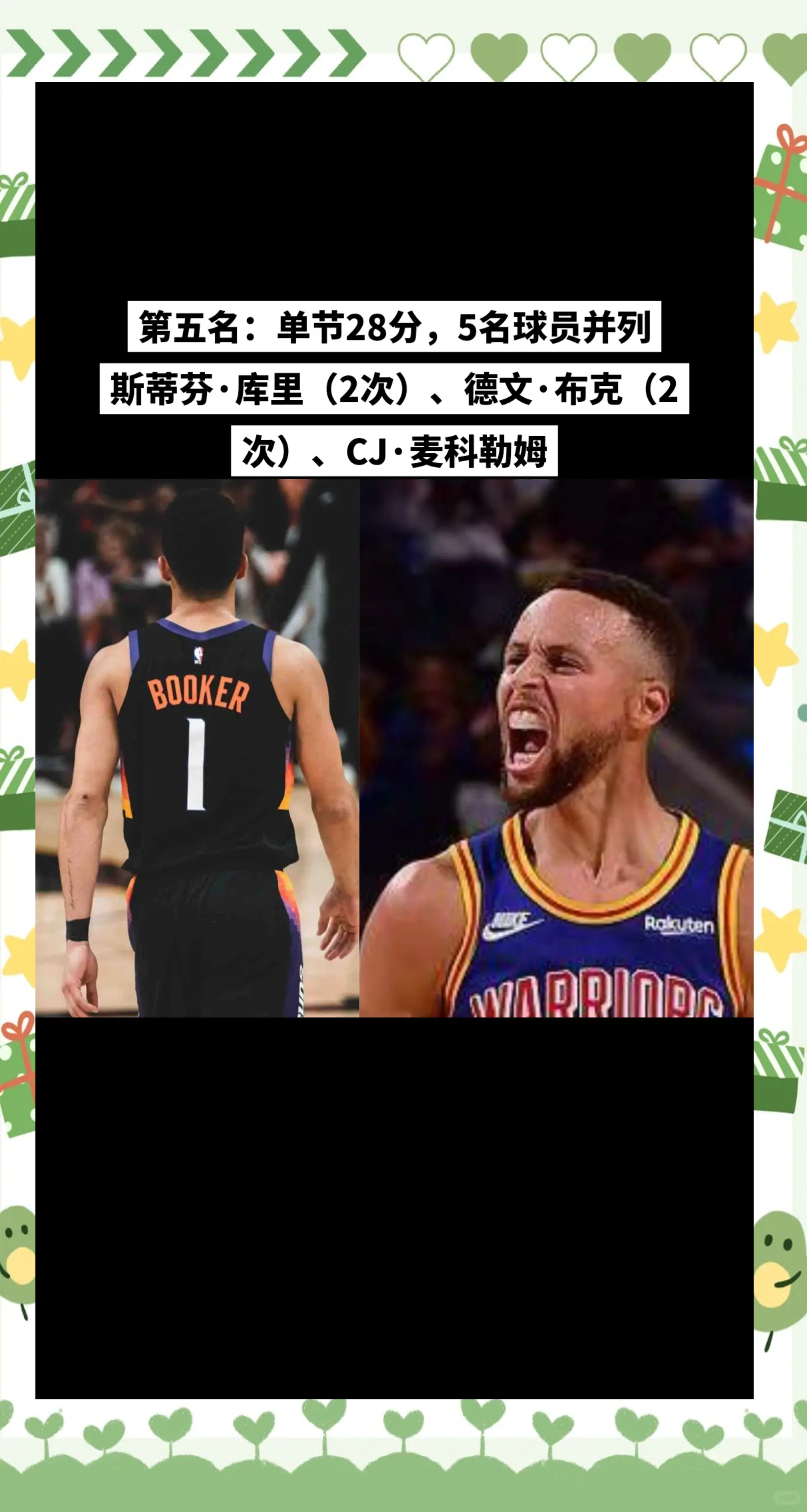 NBA历史性比赛创造多项记录