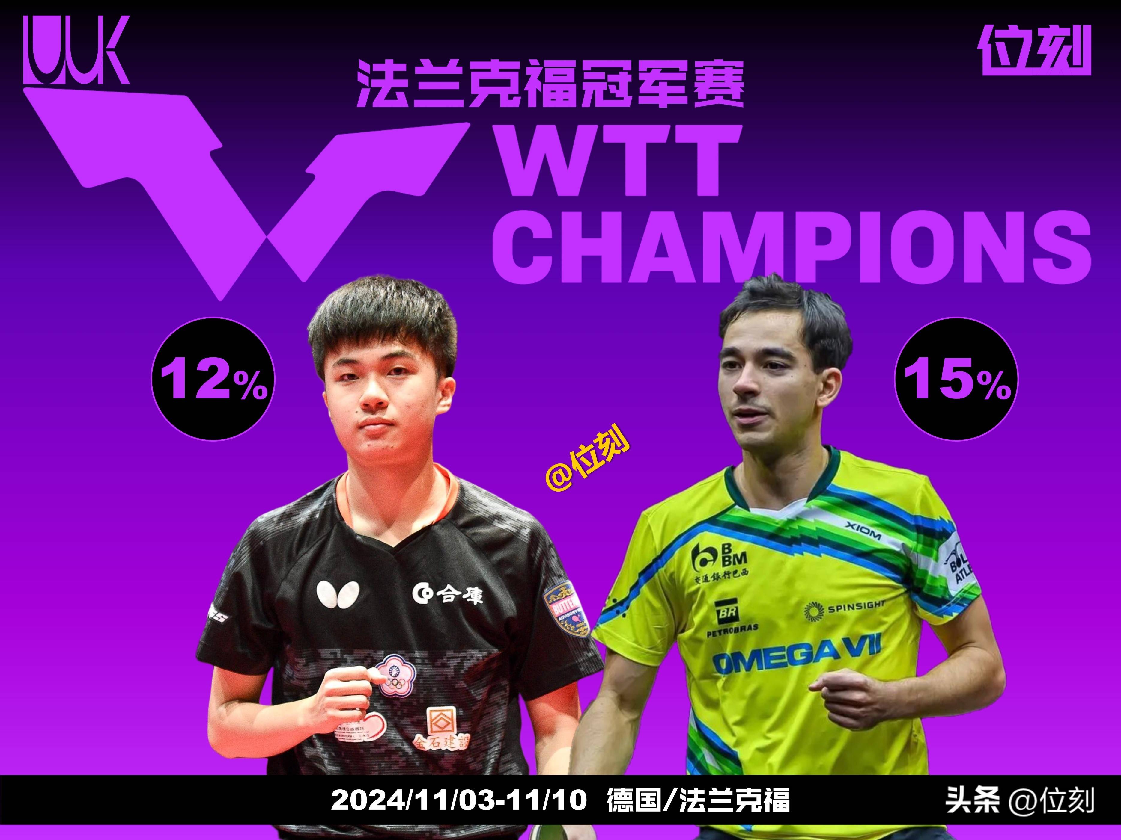 英国威廉希尔-法兰克福战胜对手，保持领先位置