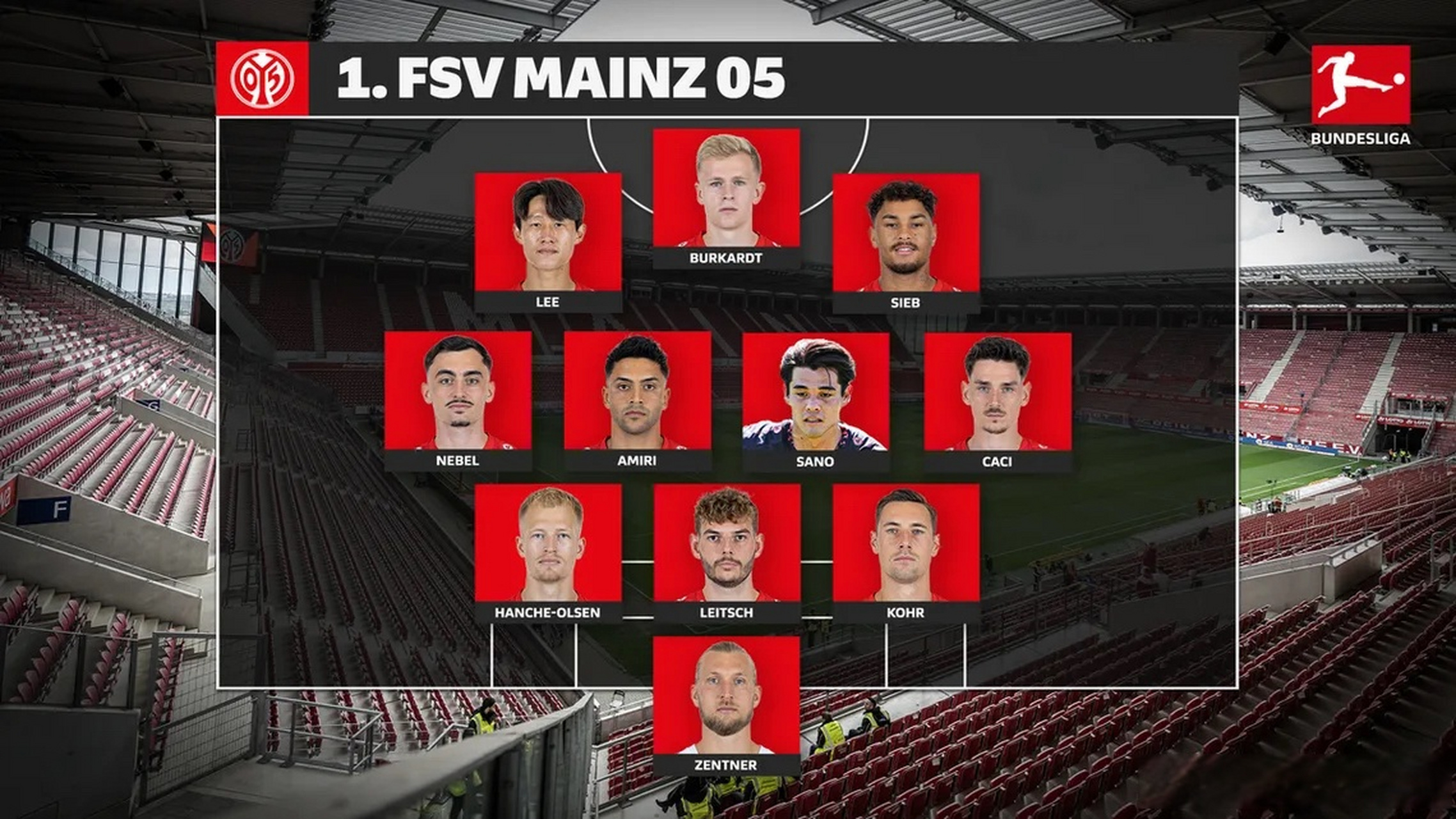 美因茨击败劲敌，赢得必要三分