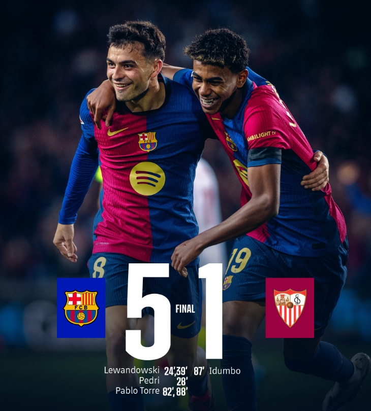 巴萨显城，欧冠冠军路路高人着草？