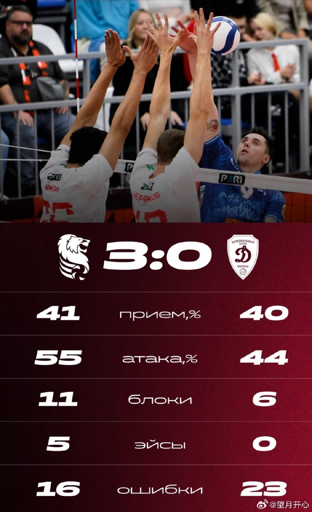 彼得堡主场告捷，俄超球队士气正处于高昂状态