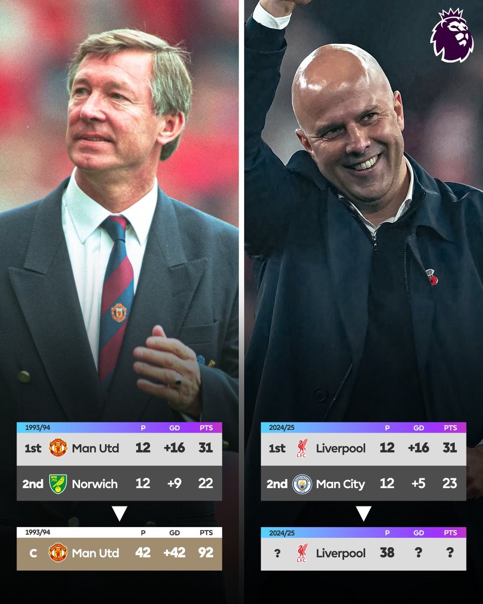 威廉希尔中文站-利物浦主场战平，领先优势缩小