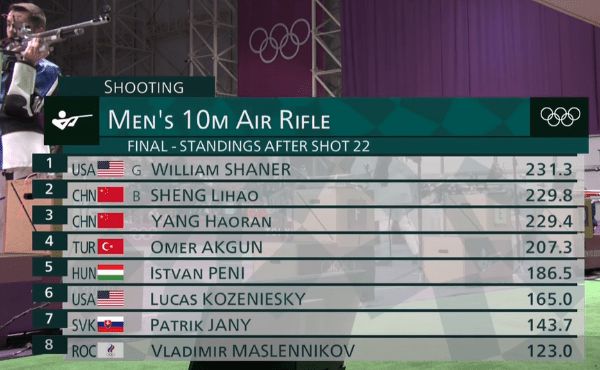 深圳佳兆业客场不敌广州恒大，遗憾错失积分