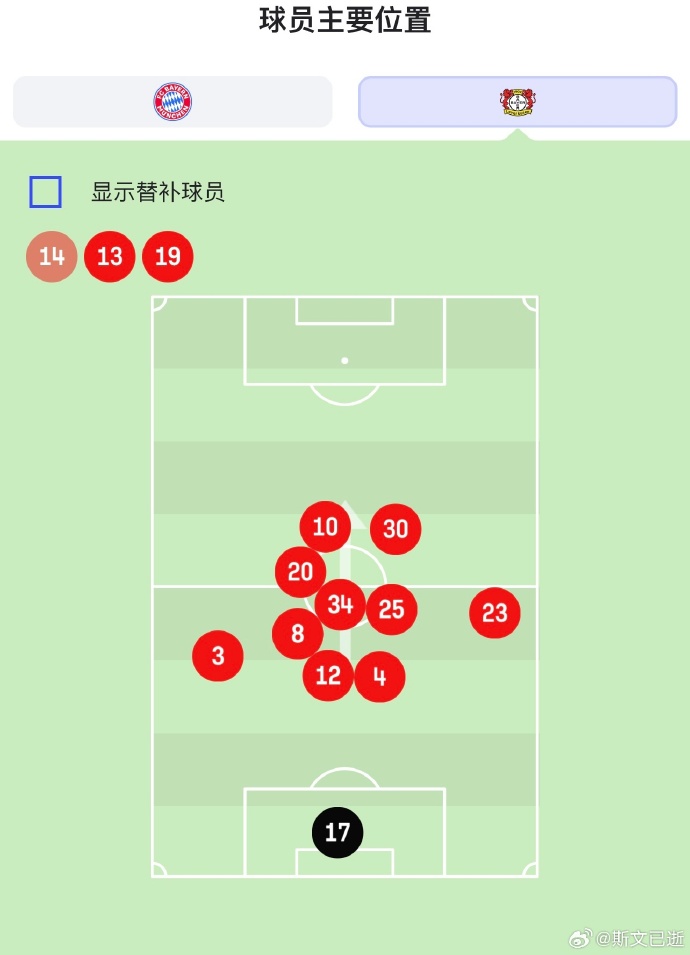 威廉希尔app-巴黎联队主场战胜都灵，确定领跑位置