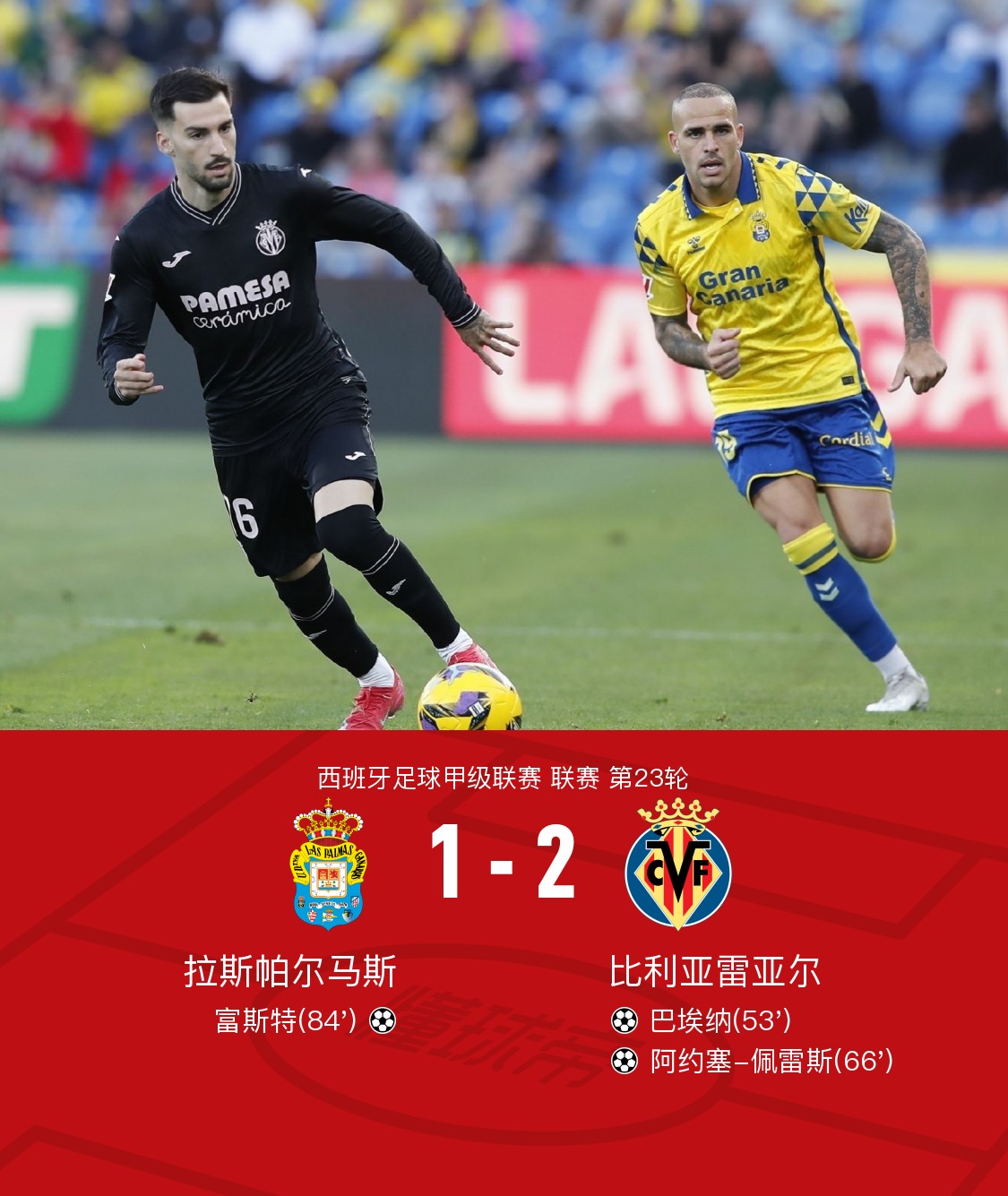 比利亚雷亚尔客场逆转胜利，实现反弹