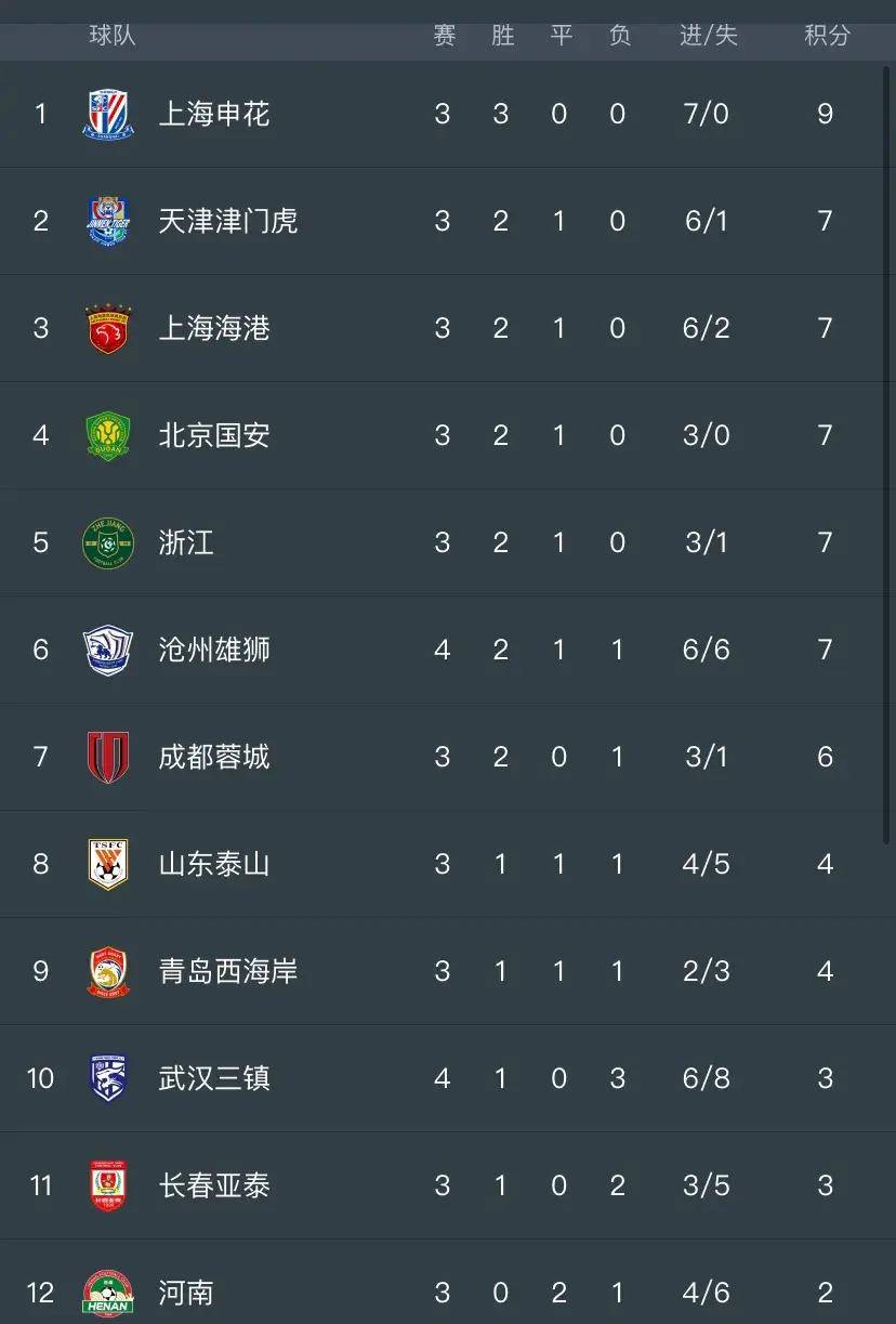 足球科比赛日程一览,精彩时刻不容错过 足球科比赛日程一览,精彩时刻不容错过