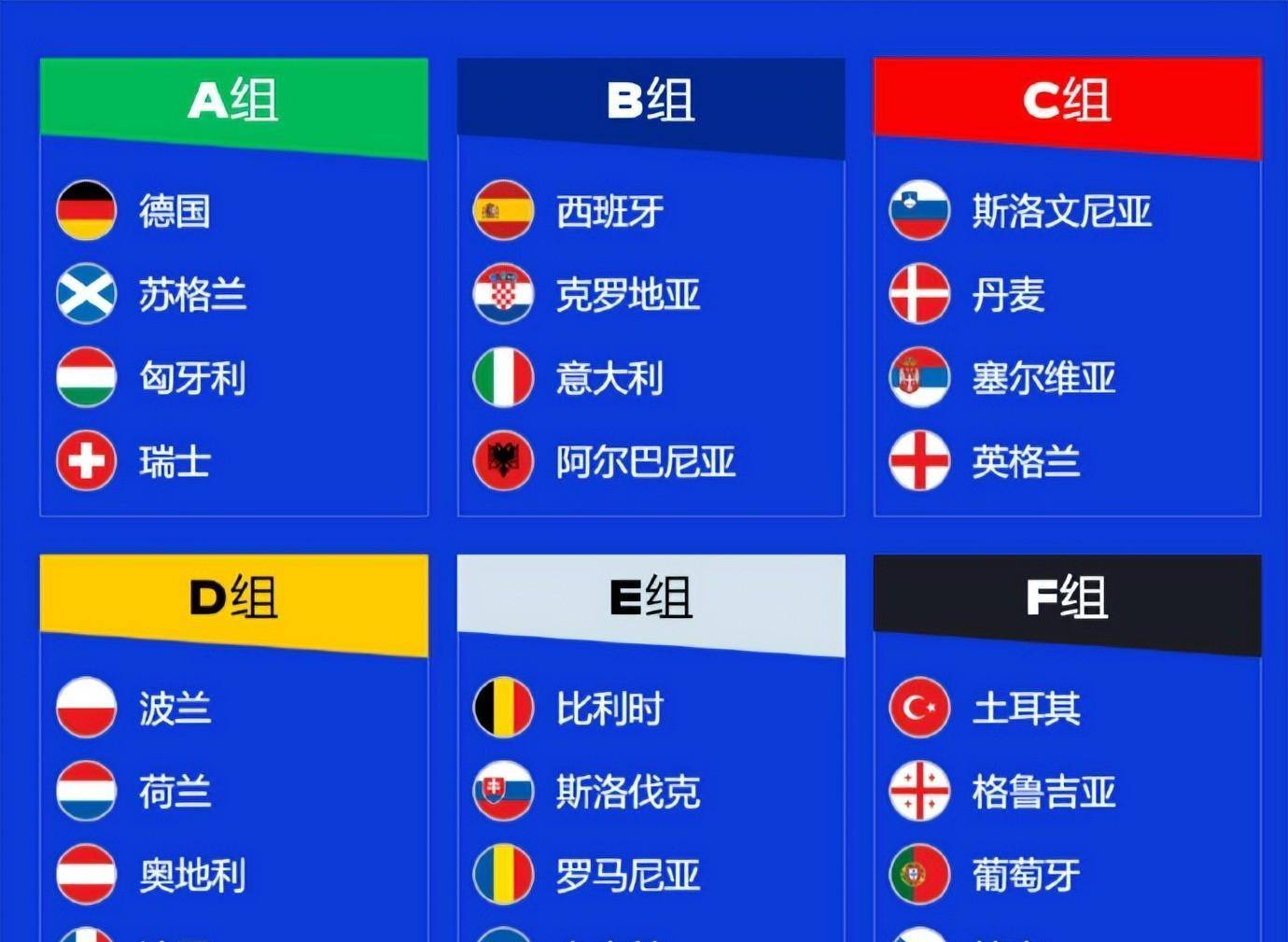 威廉希尔中文站-欧预赛强队实力榜揭晓，谁能稳坐前列？