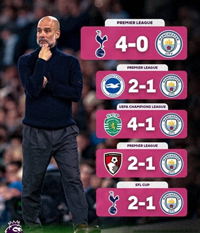 曼城主场胜利，提前锁定小组头名