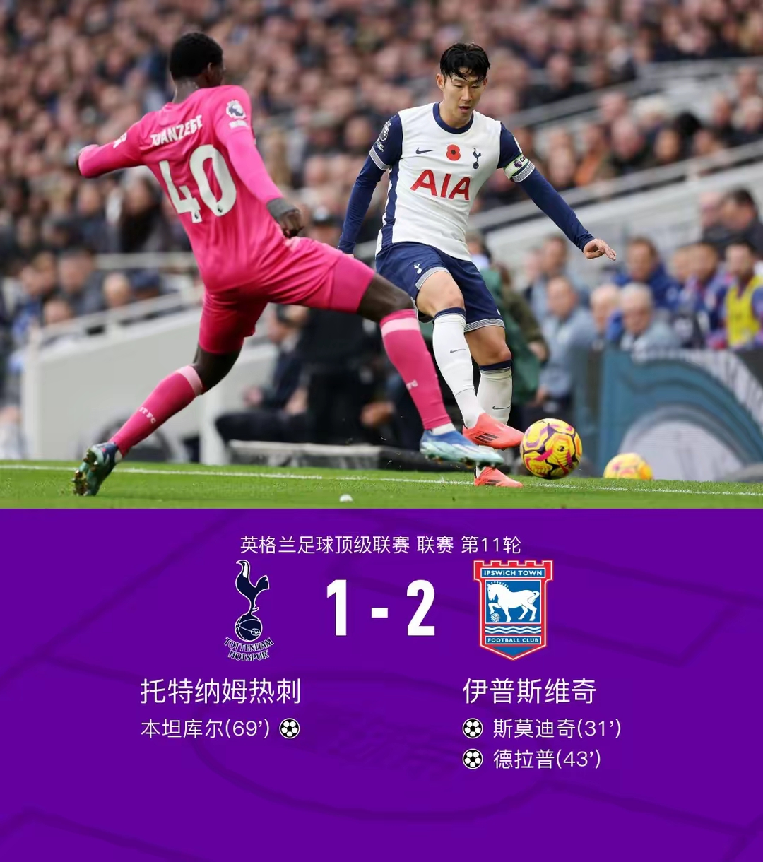 英国威廉希尔-曼城完胜水晶宫，继续紧追领头羊