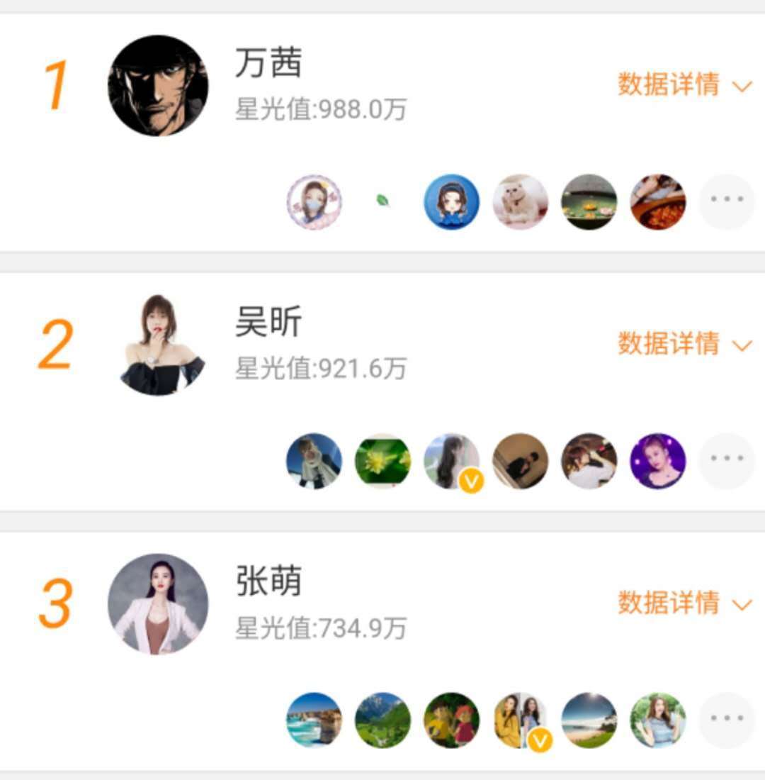 美国选手大放异彩,实现完美逆袭 美国选手大放异彩,实现完美逆袭