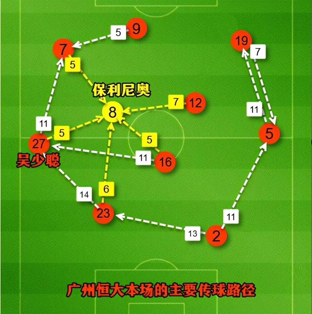 苏宁闷平河北，保住联赛前四位置