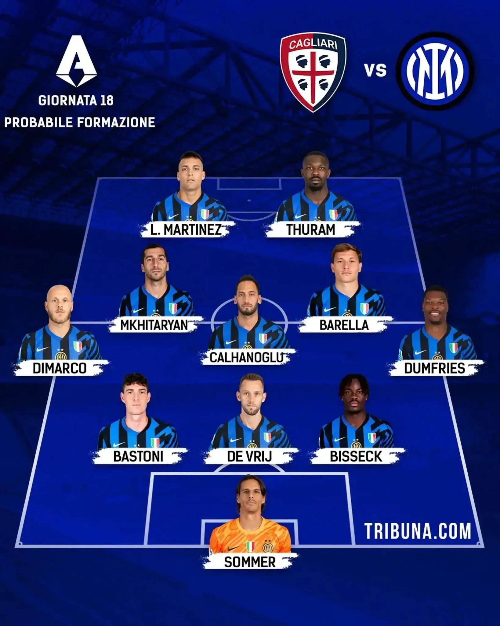 国际米兰客场大胜，重回争冠集团