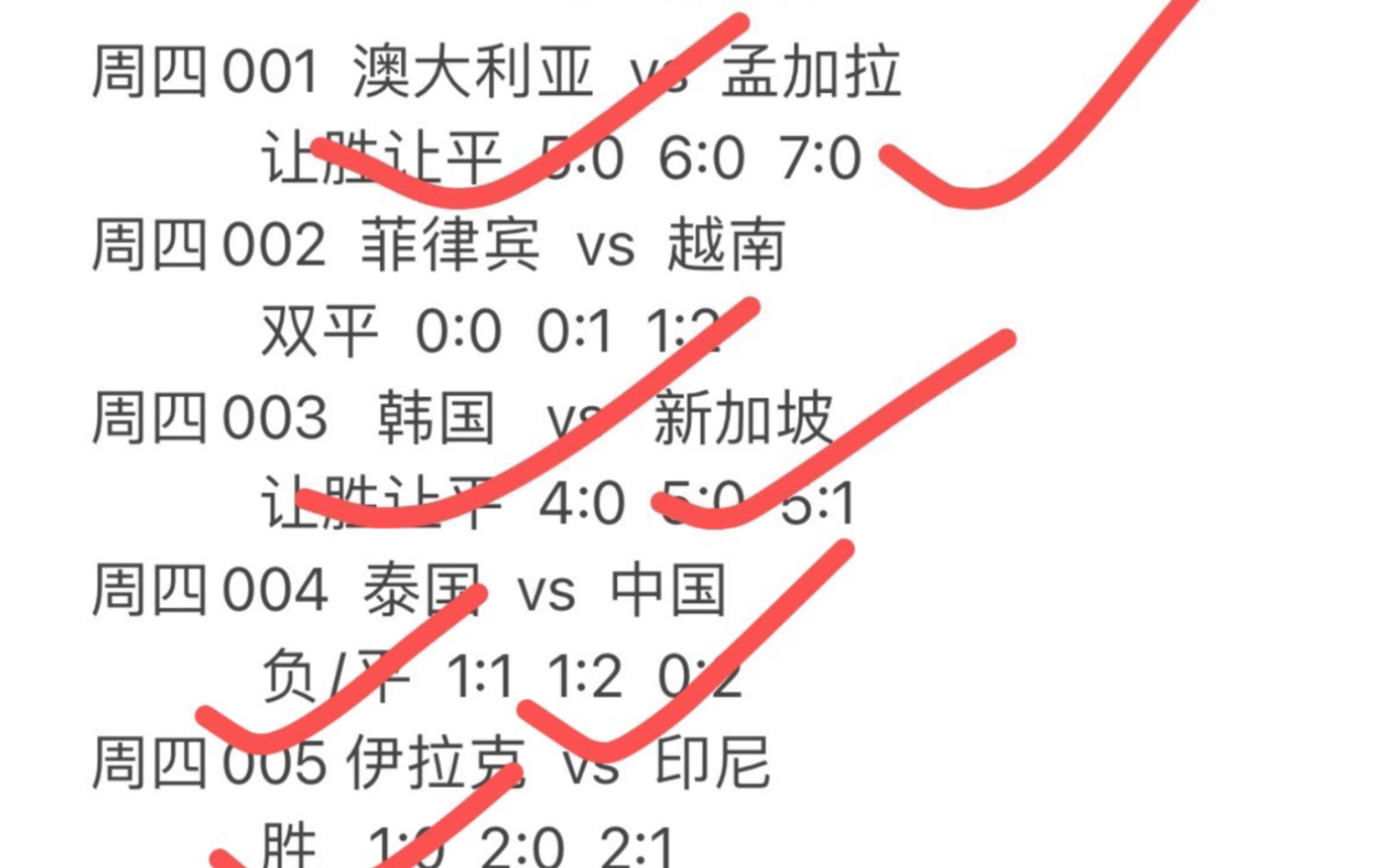 欧预赛:波兰队轻松击败对手,晋级领先 欧预赛:波兰队轻松击败对手,晋级领先