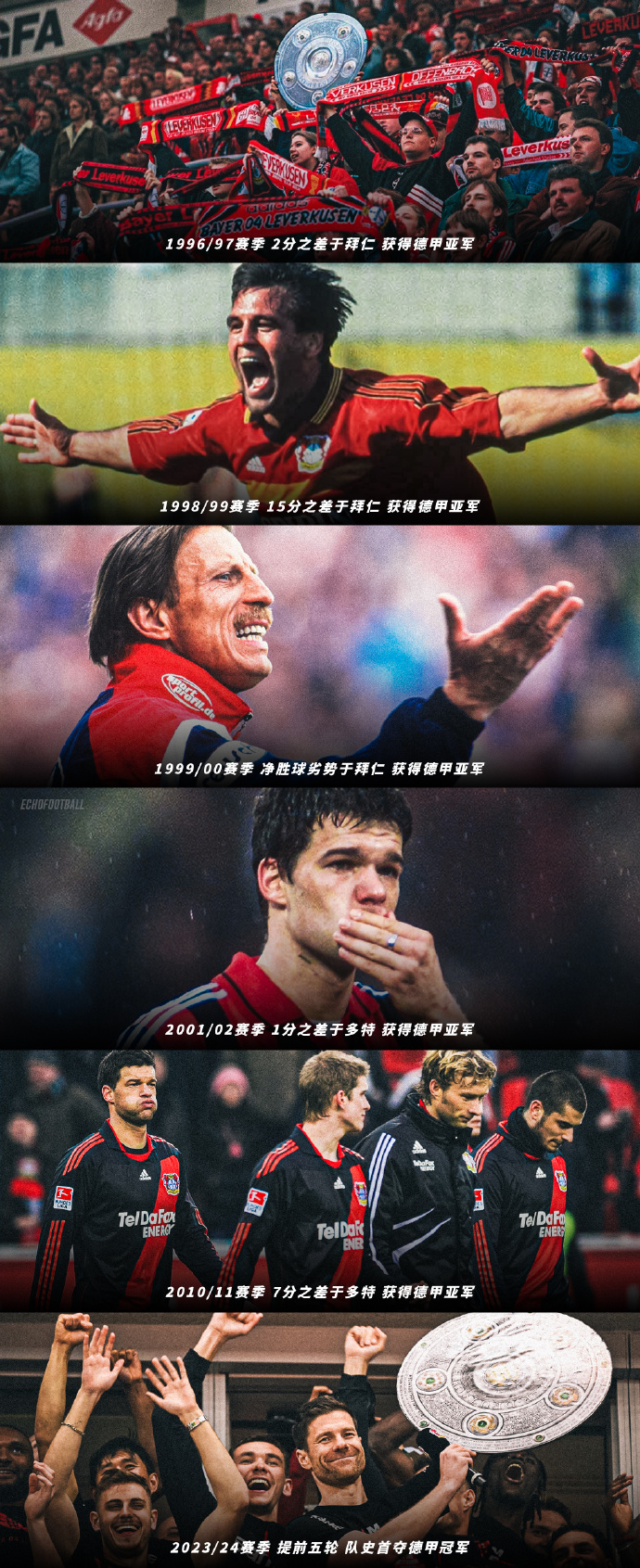 勒沃库森连胜，球队信心满满