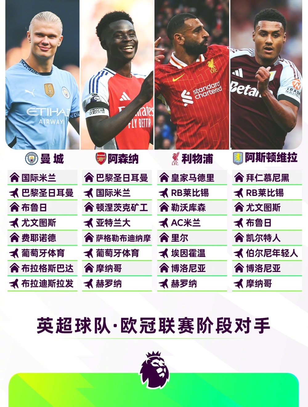 威廉希尔中文站-欧预赛战况激烈，各队角逐惨烈