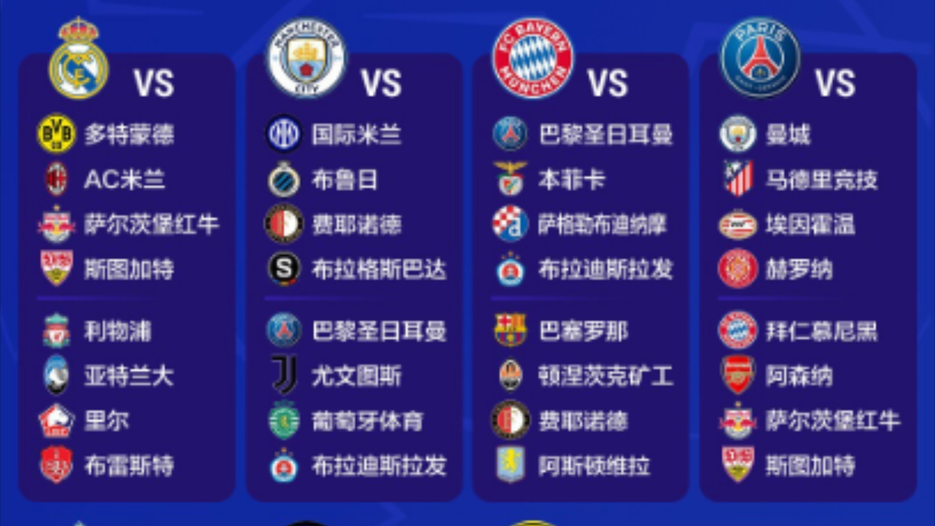 欧预赛战况激烈，各队角逐惨烈