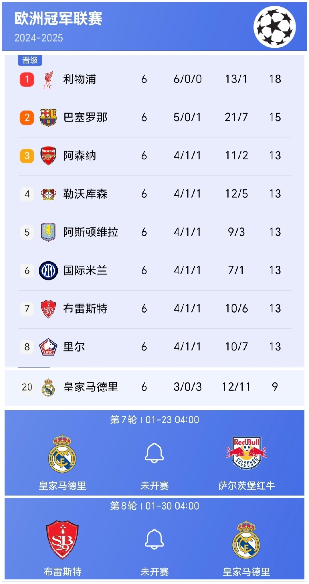 威廉希尔中文站-巴黎赛季报废，欧冠路终结意料之外