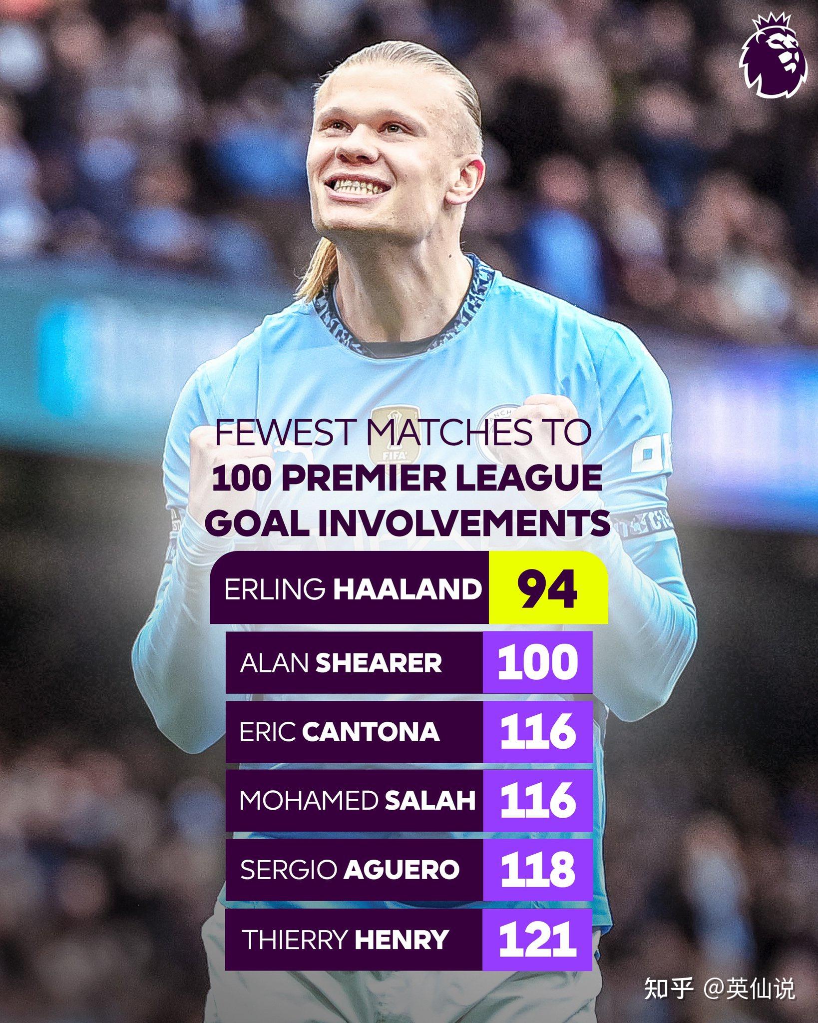 威廉希尔app-曼城战平布莱顿,暂时保持不败