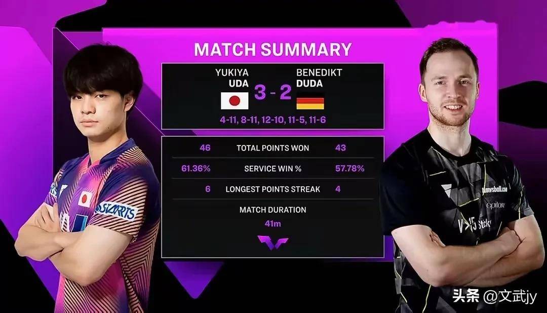 惊心动魄，欧锦赛四强争霸战火朝天