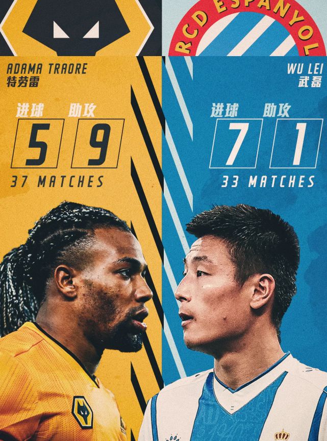 威廉希尔app-狼队客场逆转，冲上欧战资格