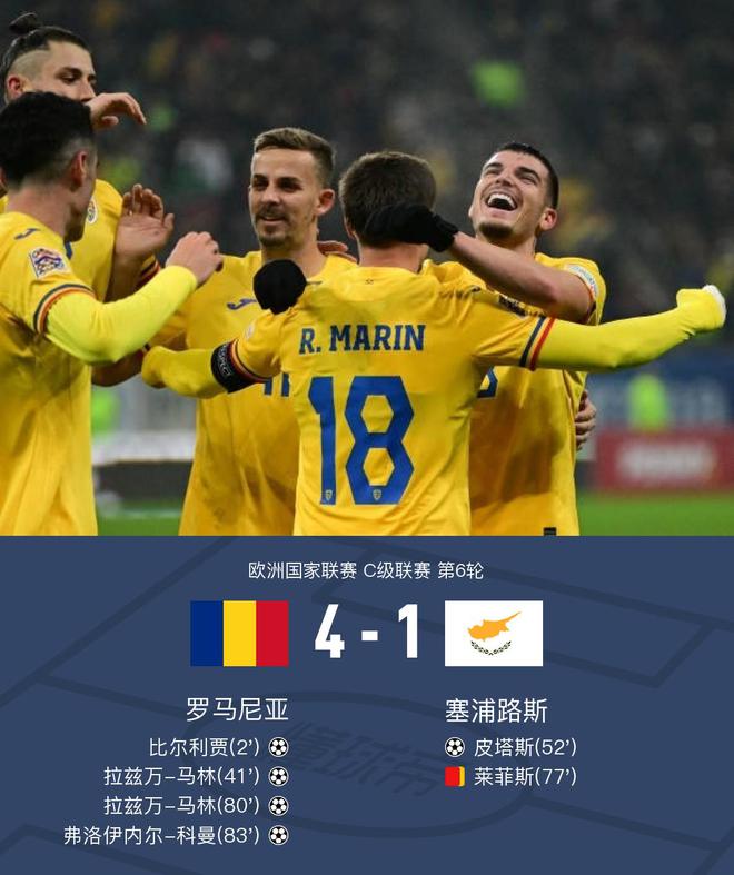 塞浦路斯足球俱乐部在关键比赛中脱颖而出