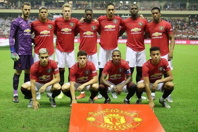 曼联顺势压制对手，小有优势领先