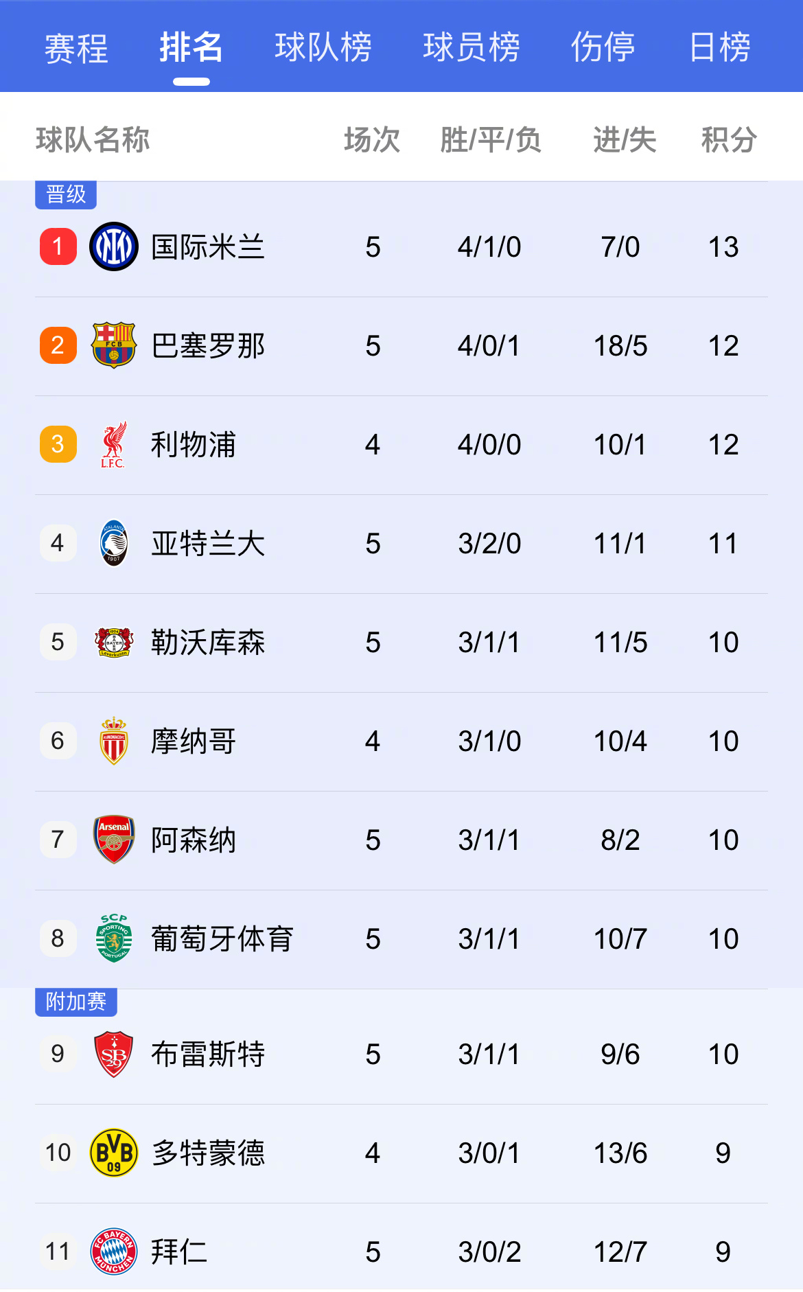 威廉希尔中文站-马其顿客场胜格鲁吉亚，力夺欧洲预选赛资格