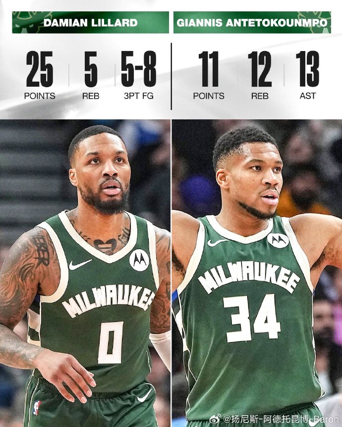 英国威廉希尔-雄鹿队主帅宣布换帅计划，球员团结一心