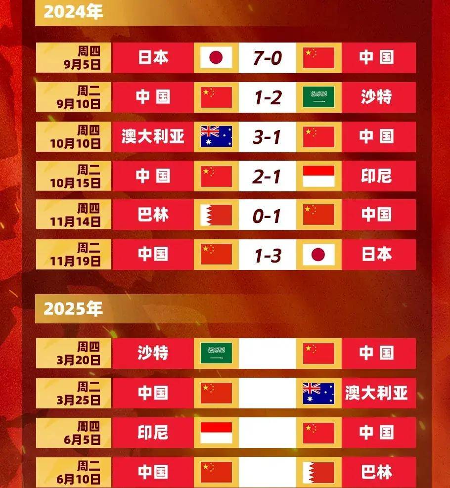 欧洲预选赛中国脚表现出色，逐鹿胜利