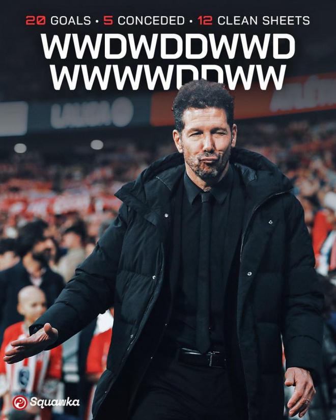 威廉希尔官网-马德里竞技大胜，锁定小组第一晋级淘汰赛