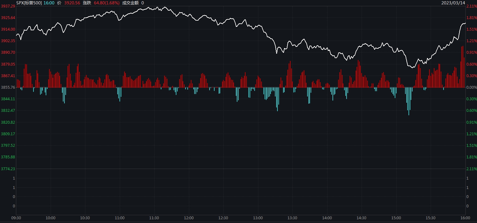 英国威廉希尔-宁波男篮联手奏凯，继续走势强劲