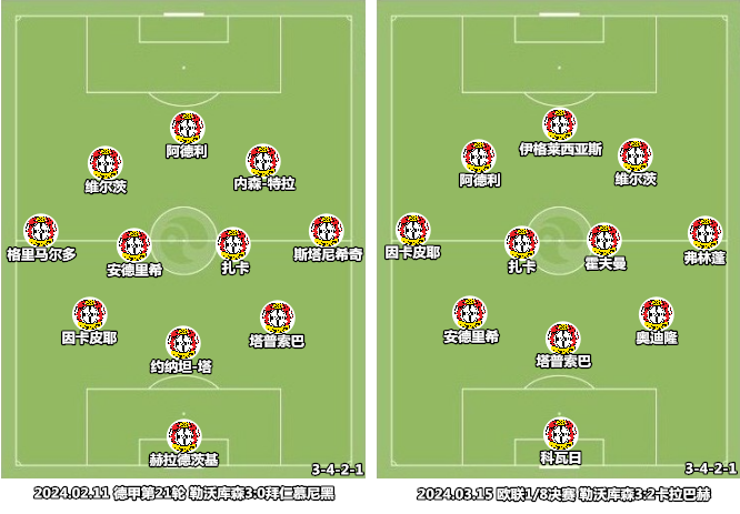 战术变换！球队巧妙布阵赢得比赛