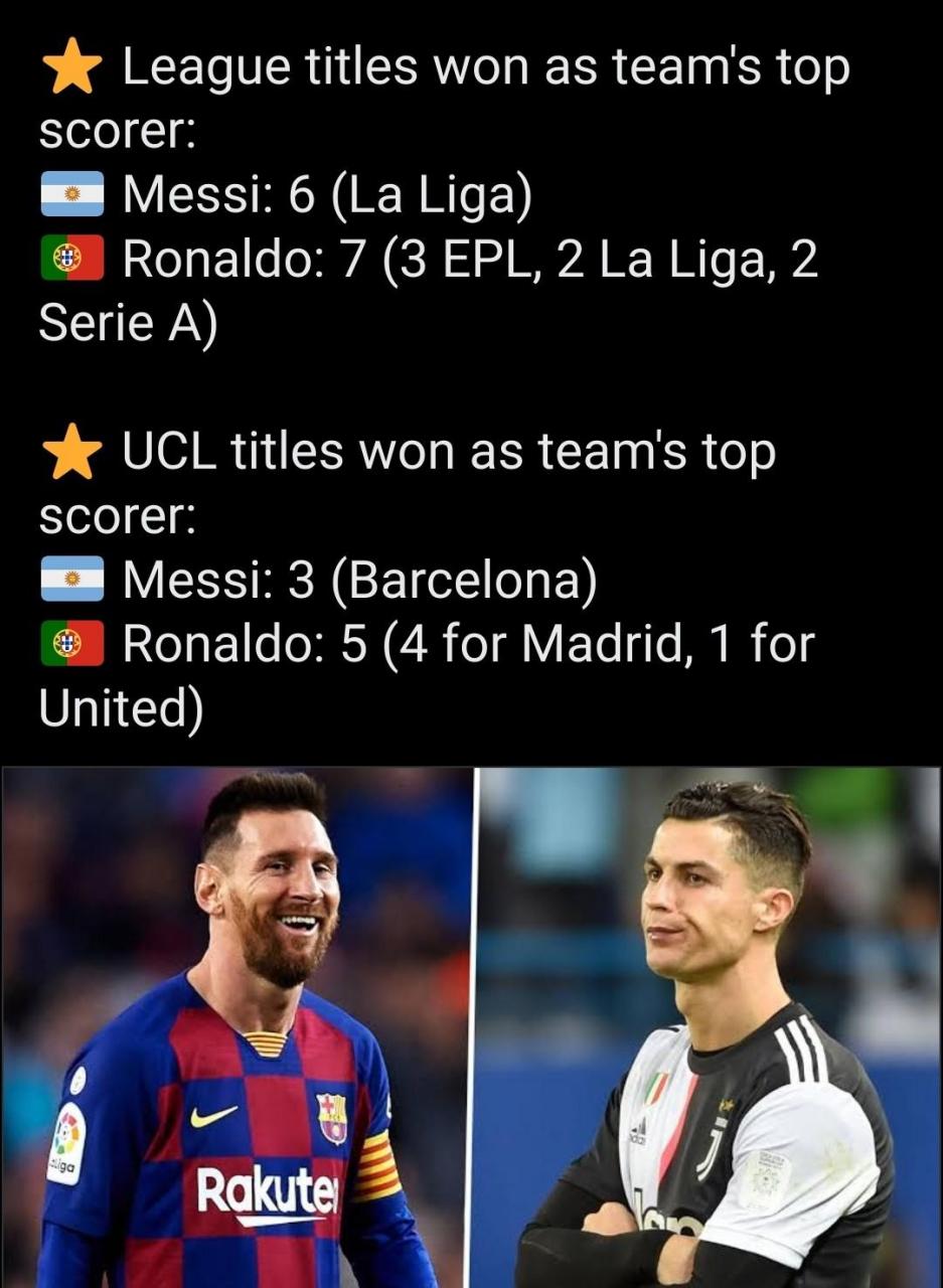 威廉希尔中文站-梅西领衔欧冠射手榜，射脚技惊四座