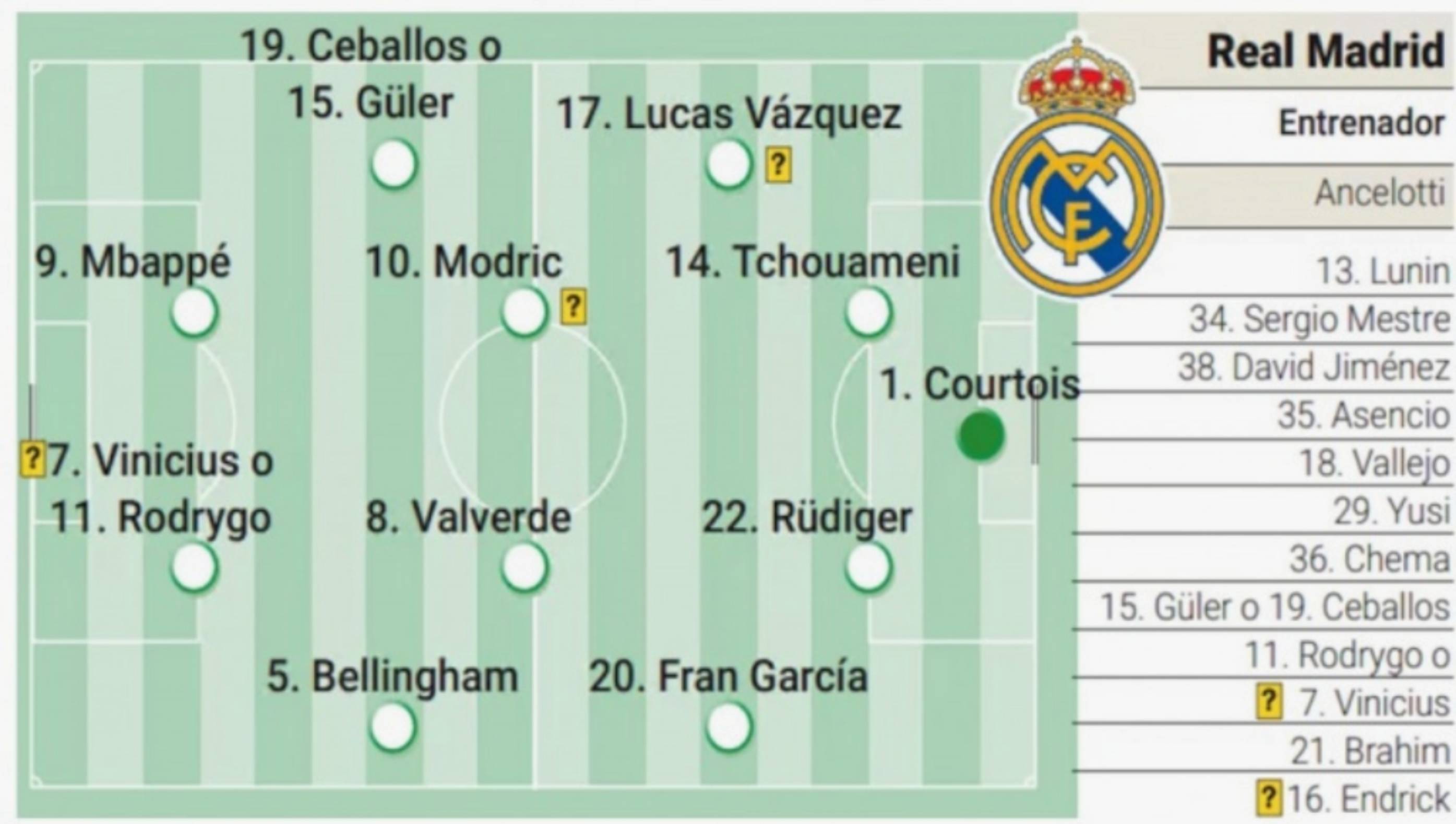 欧冠再次开打，球队如何在赛场上完美对决？