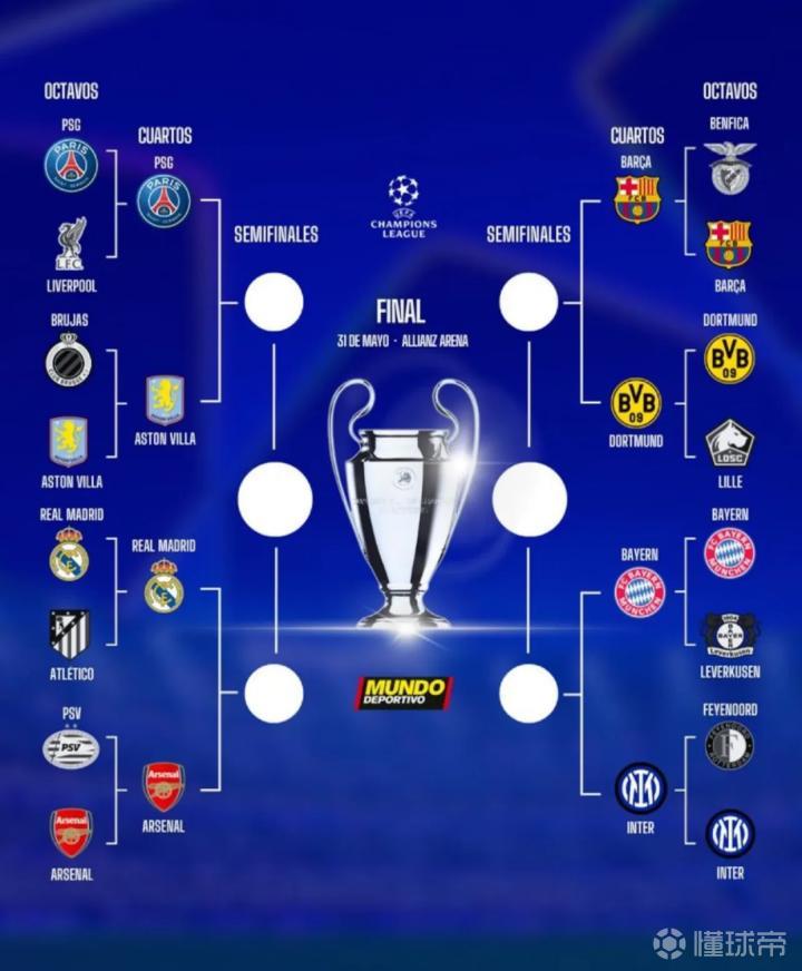 利兹联队不敌对手,无缘欧冠四强 利兹联队不敌对手,无缘欧冠四强