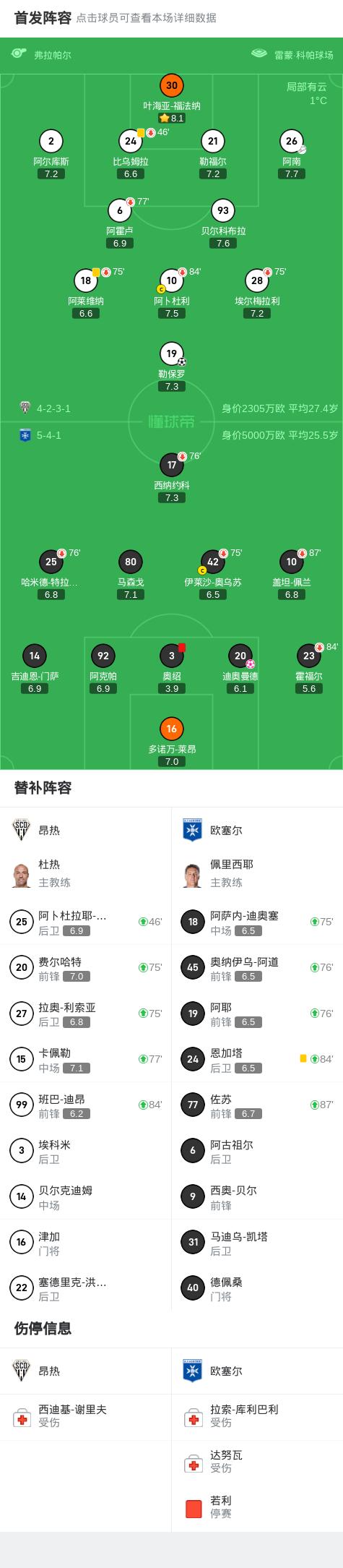 欧洲杯半决赛：胜负将在生死一决中揭晓，赛场火爆异常！