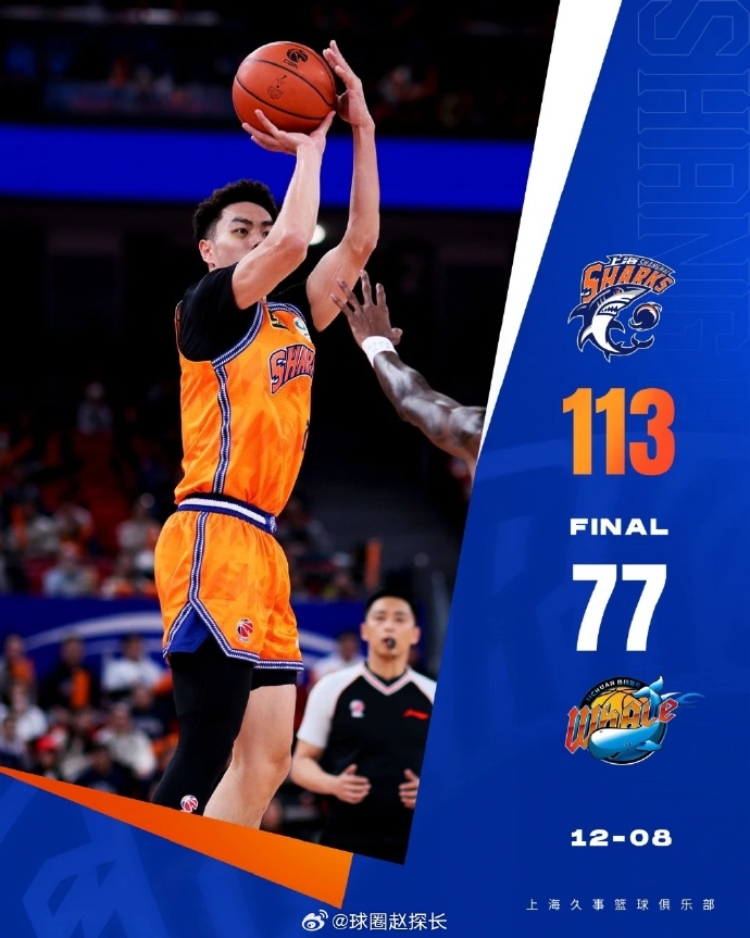 上海男篮战绩缩水，主场不再是利好