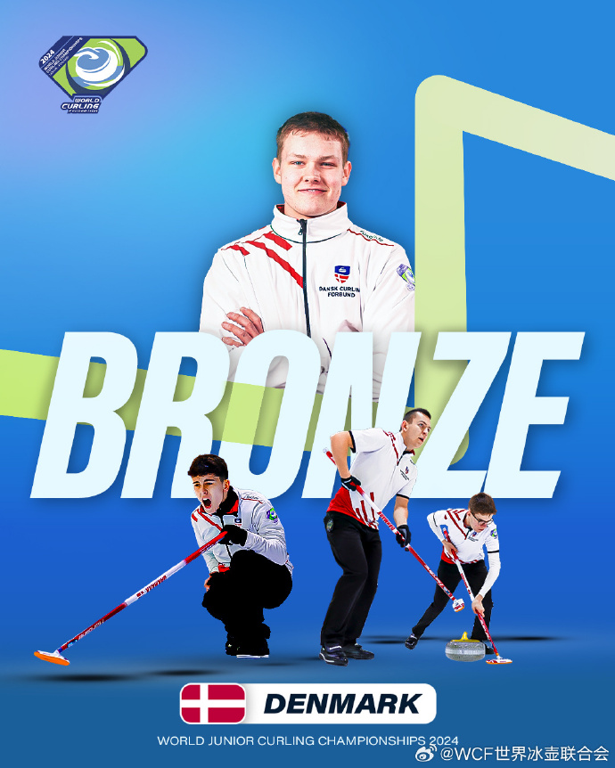 威廉希尔官网-挪威冰壶队紧绷神经，获得冠军称号