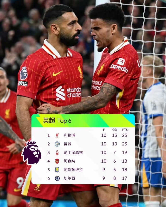 伯恩茅斯主场遭遇逆转，遗憾输球