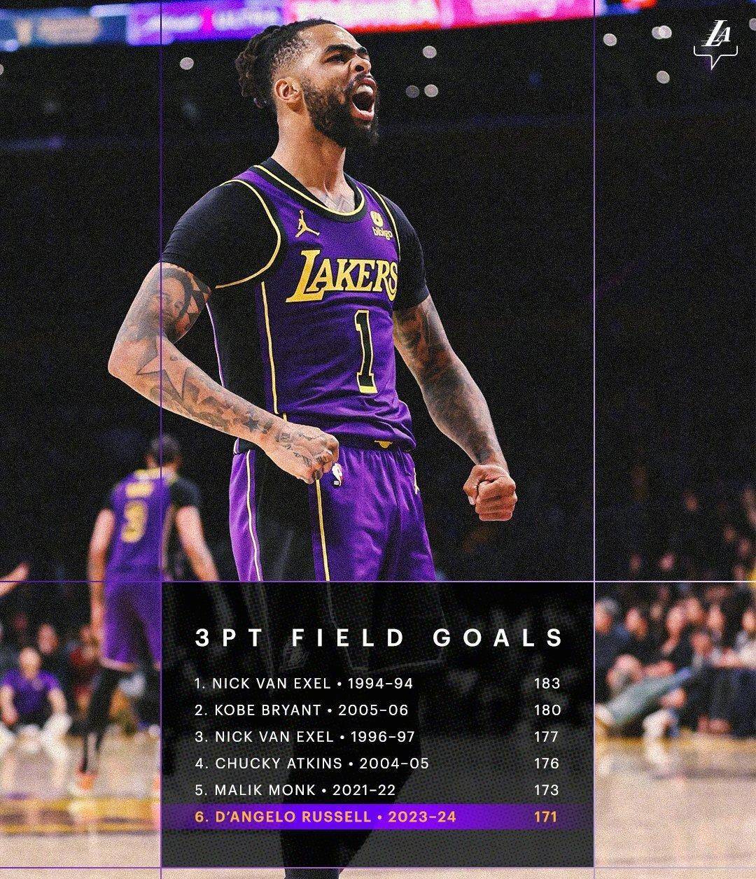 威廉希尔官网-湖人客场力克森林狼,詹姆斯再封王