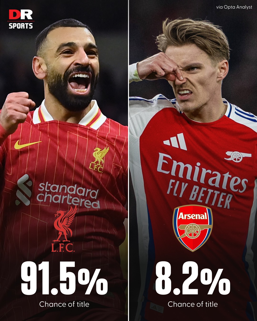 英国威廉希尔-利物浦客场逼平富勒姆，略显遗憾的结果