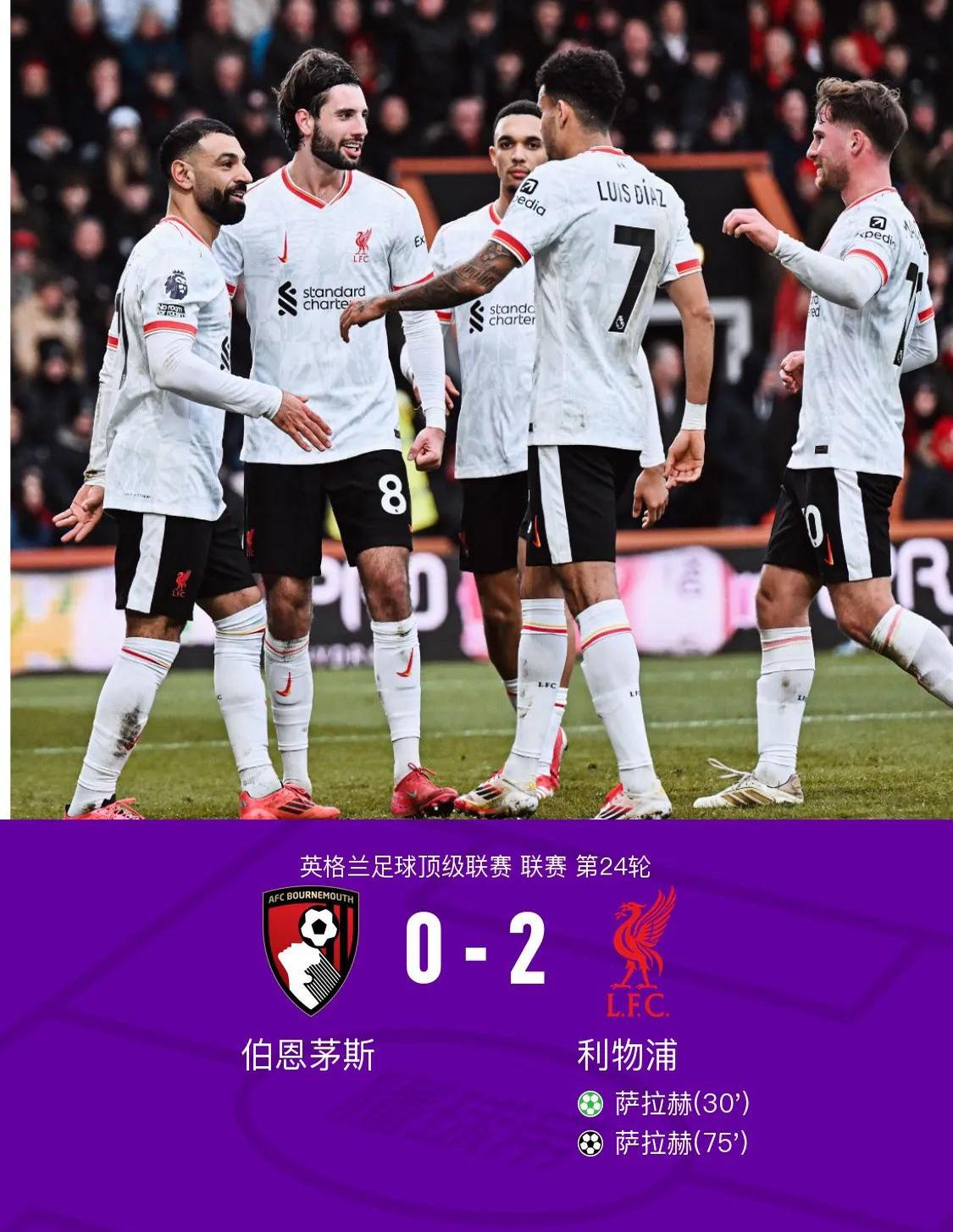 利物浦客场逼平富勒姆，略显遗憾的结果