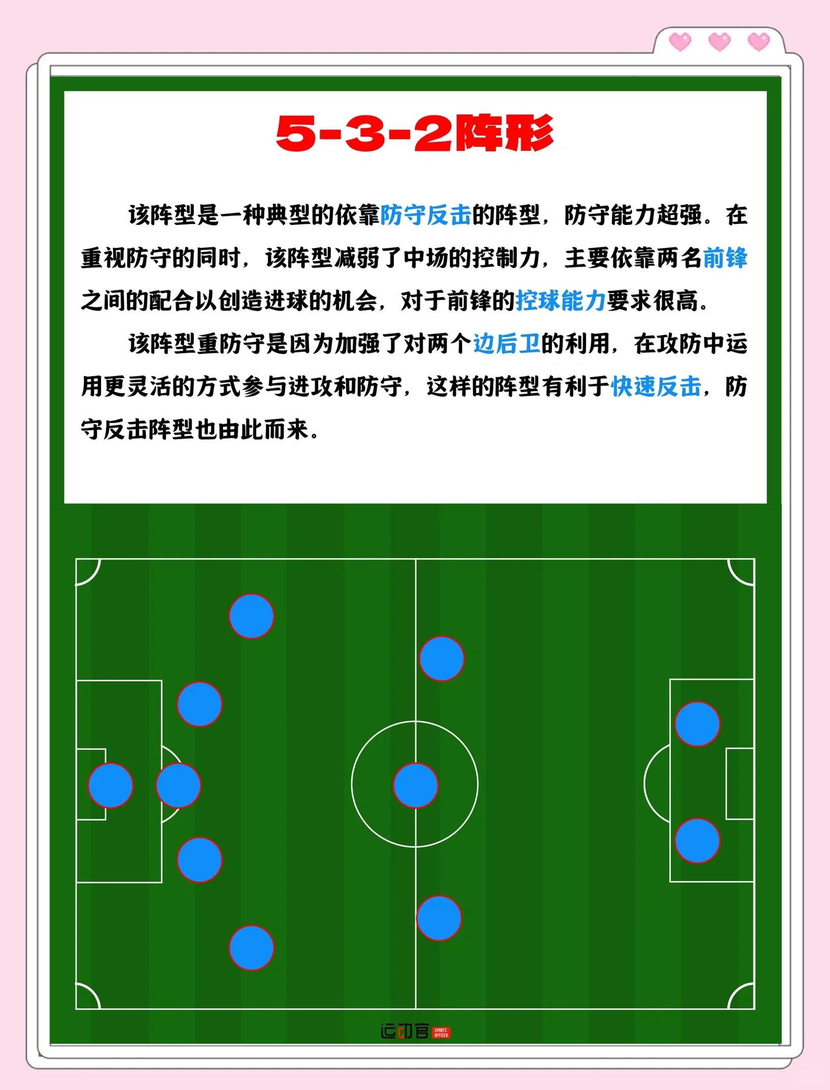 英国威廉希尔-战术布置紧凑，球队整体作战强劲