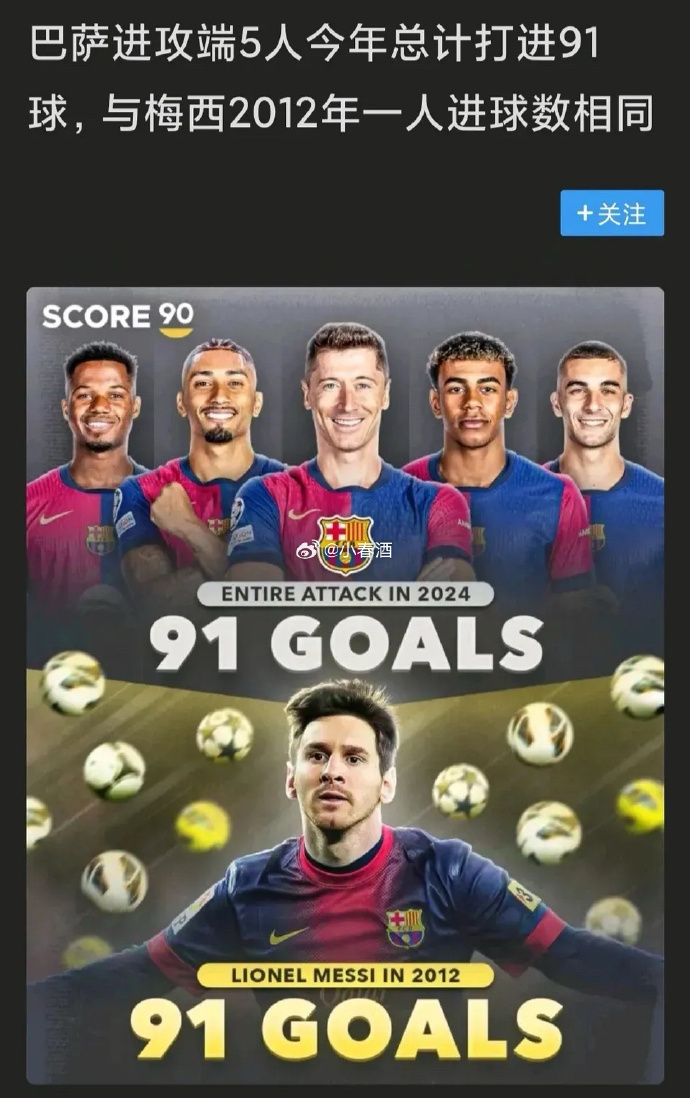 梅西再造奇迹,巴萨客场战胜马德里竞技 梅西再造奇迹,巴萨客场战胜马德里竞技