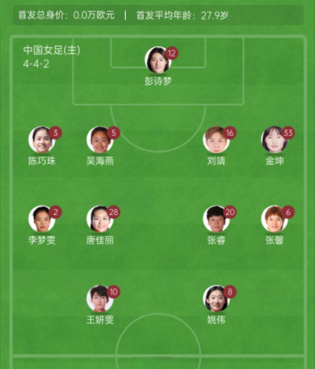 风雨同舟!女足队员的团结故事 风雨同舟!女足队员的团结故事