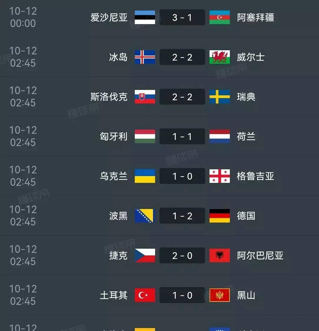 威廉希尔中文站-意大利3-0战胜波黑，豪取积分